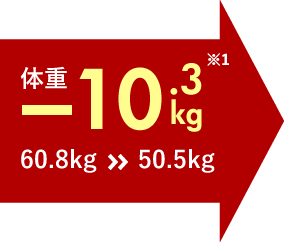 体重-10.3kg　60.8kg>>50.5kg