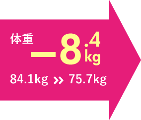 体重-8.4kg　84.1kg>>75.7kg