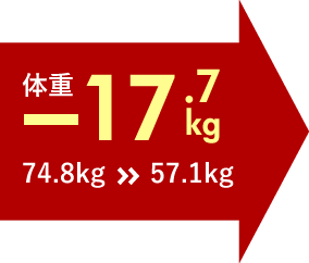 体重-10.3kg　60.8kg>>50.5kg