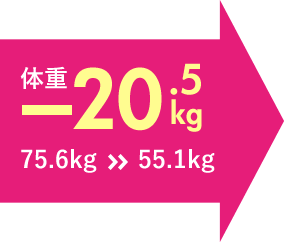 体重-20.5Kg　75.6kg>>55.1kg