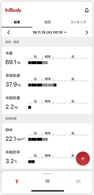 InBodyアプリで測定した体組成を管理